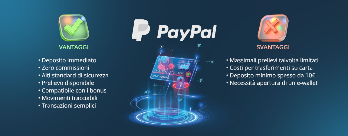 Infographic with list of vantaggi and svantaggi of the casino PayPal