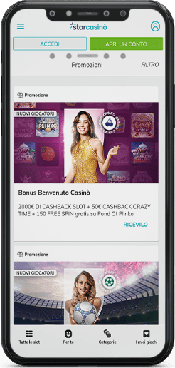 The scheme of the welcome bonus of StarCasinò