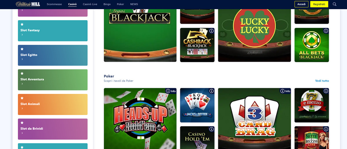 A panoramic view of the other works of William Hill