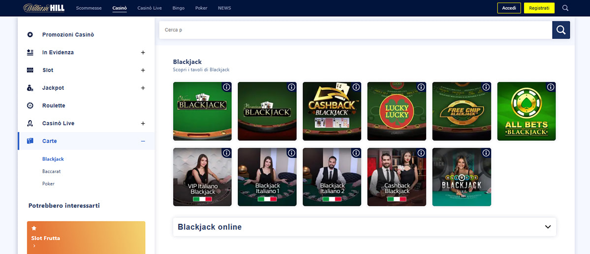An overview of William Hill