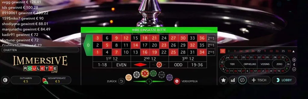 Immersive roulette of evolution 2