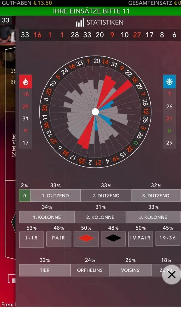 French roulette of evolution 3