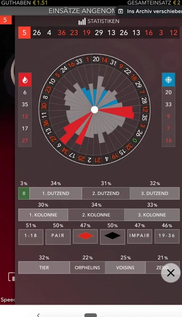 Live Speed Roulette von Evolution 8