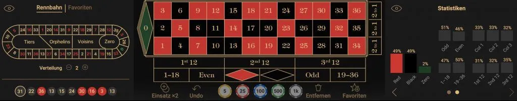 Netent Live Roulette and variants 3