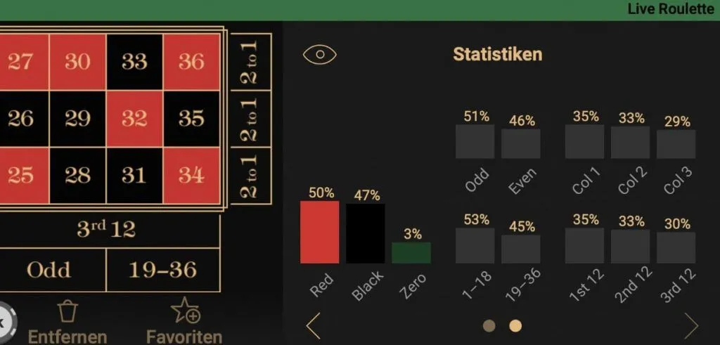 Netent Live Roulette and variants 8