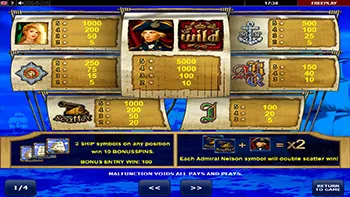 Admiral Nelson Best Casinos 10