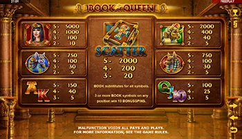 Book of Queen Best Casinos 10