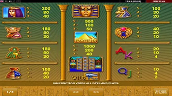 Eye of Ra Best Casinos 10