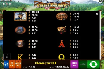 Fort Brave Best Casinos 10