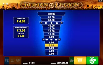 Risk manifold in slot machines in online casinos 32