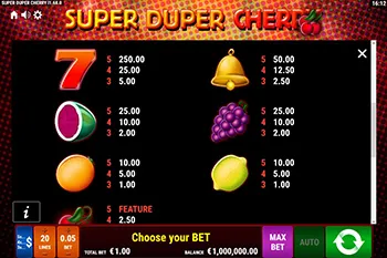 Super Duper Cherry Best Casinos 10