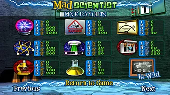 Mad Scientist Best Casinos 8