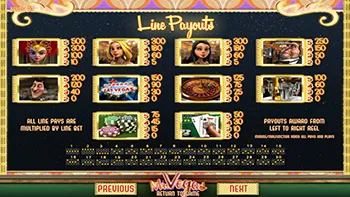 Mr Vegas Best Casinos 8