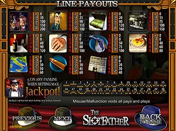 The Slotfather Best Casinos 8