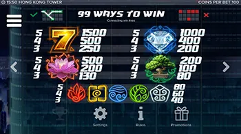Hong Kong Tower Best Casinos 8