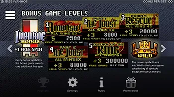 Ivanhoe Best Casinos 8