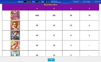 Golden Goddess Best Casinos 10