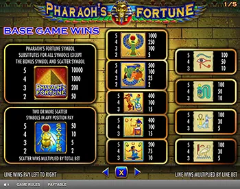 Pharaohs Fortune Best Casinos 10