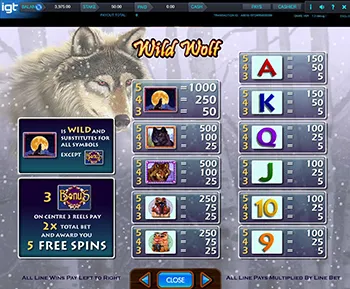 Wild Wolf Best Casinos 10
