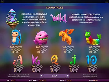 Cloud Tales Best Casinos 10