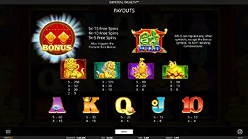 Imperial Wealth Best Casinos 8