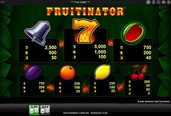 Fruitinator Best Casinos 16