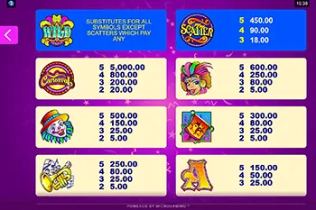 Carnival Best Casinos 10
