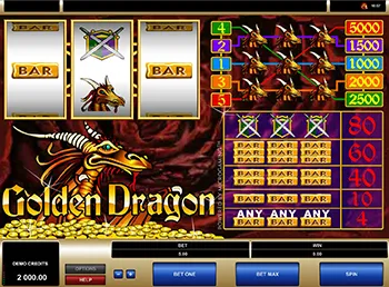 Golden Dragon Best Casinos 6
