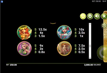 Goldwyns Fairies Best Casinos 10
