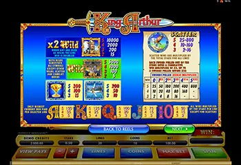 King Arthur Best Casinos 10