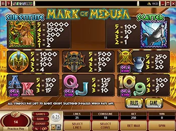 Mark of Medusa Best Casinos 8
