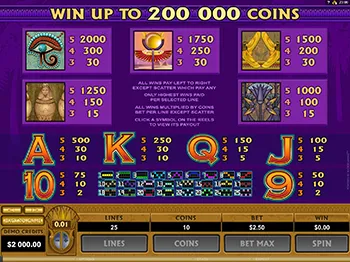 Mega Moolah Isis Best Casinos 10