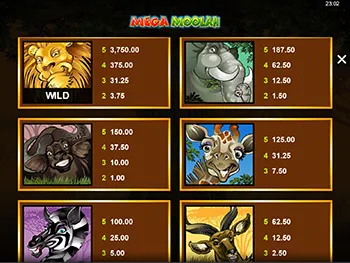 Mega Moolah Best Casinos 10