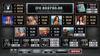 GOboy Best Casinos 10