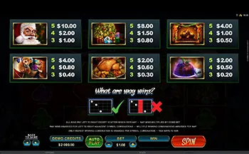 Secret Santa Best Casinos 10