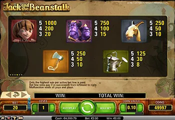 Jack and the Beanstalk Best Casinos 10