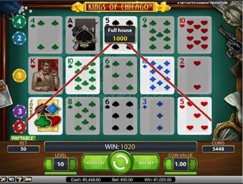 Kings of Chicago Best Casinos 6