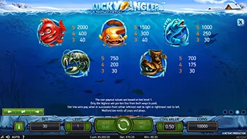 Lucky Angler Best Casinos 10