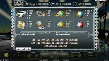 Mega Fortune Best Casinos 10
