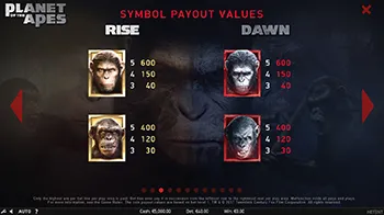 Planet of the Apes Best Casinos 10