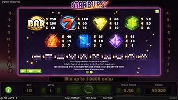 Starburst Best Casinos 10