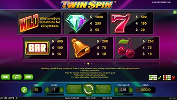 Twin Spin Best Casinos 10