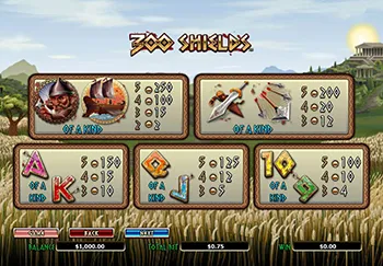 300 Shields Best Casinos 8