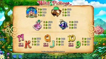 Witch Pickings Best Casinos 8