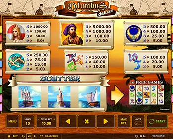 Columbus Best Casinos 16