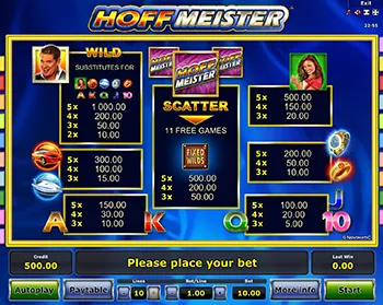 Hoffmeister Best Casinos 16