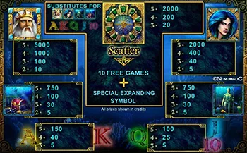 Lord of the Ocean Best Casinos 14