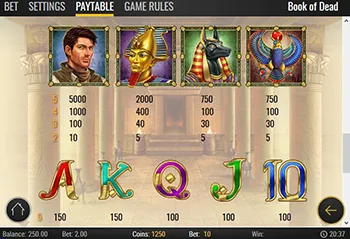 Book of Dead Best Casinos 10