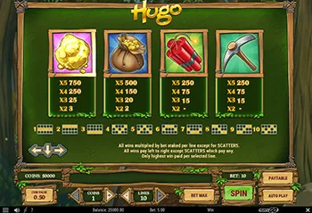 Hugo Best Casinos 10