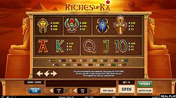 Riches of Ra Best Casinos 10